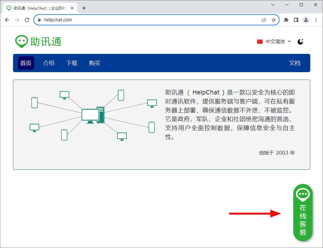 网站右下角的在线客服图标